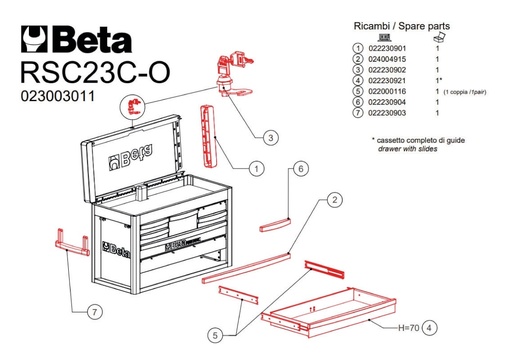 2223 R/fcc Lade Voor C23s