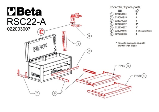 Laden voor 2223 R/C50 A