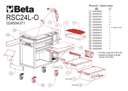 Werkblad Voor C24sl voor C24SL R/PLL