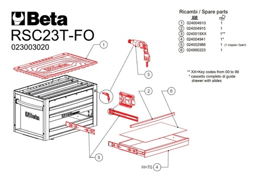 New19-ladengeleiding Anti-ten voor C24S R/CG