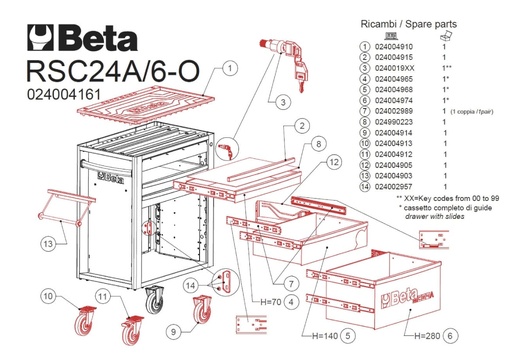 New19-ladengeleiding Anti-ten voor C24SA R/CG