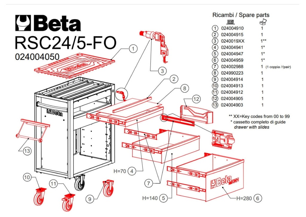 G-wielen voor 2400 RSC24/R