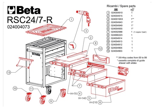 R-laden voor 2400 RSC24/RC210