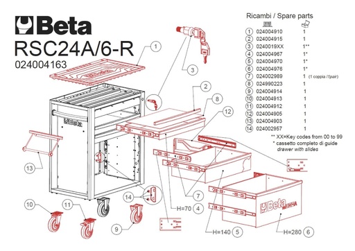 2400 Rsc24a/rc140-r-laden