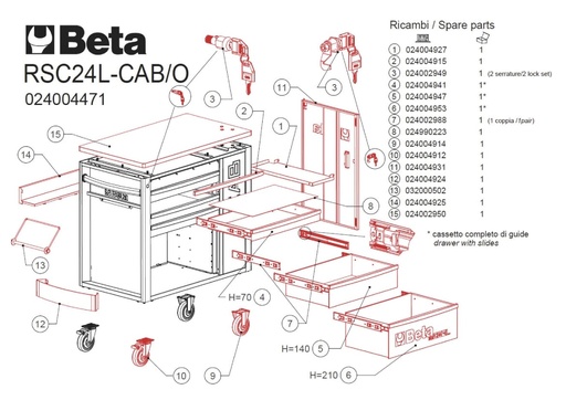 Ao-zijhangkast voor 2400 RSC24CAB/R