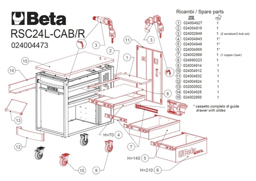 Ar-zijhangkast voor 2400 RSC24CAB/R
