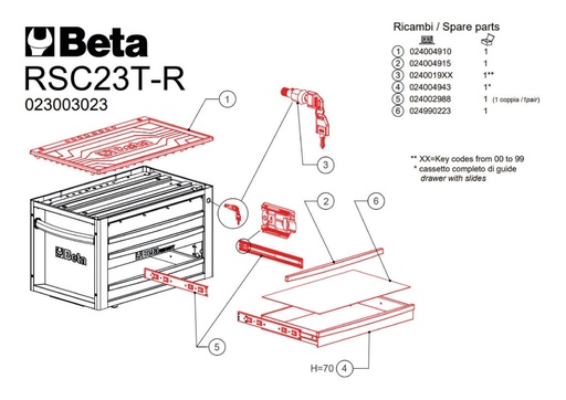 R-laden voor 2400 RSC24/RC70