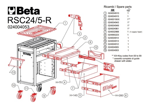 R-laden voor 2400 RSC24/RC140