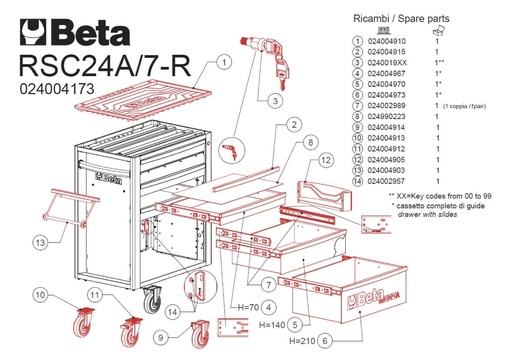 2400 Rsc24a/rc210-r-laden