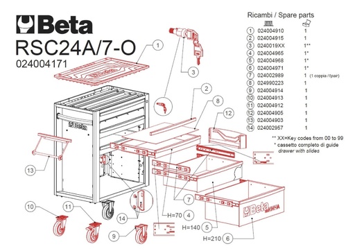 2400 Rsc24axxl/rv-a-zijcompartimenten