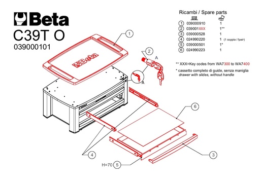 Abs Werkblad Geschikt C39t voor C39 ACQ/TPT