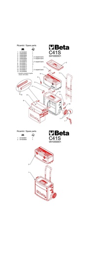 Bovenste Module Oranje voor C41MS/O