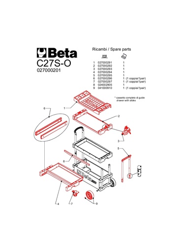 Set Wielen voor C41GR