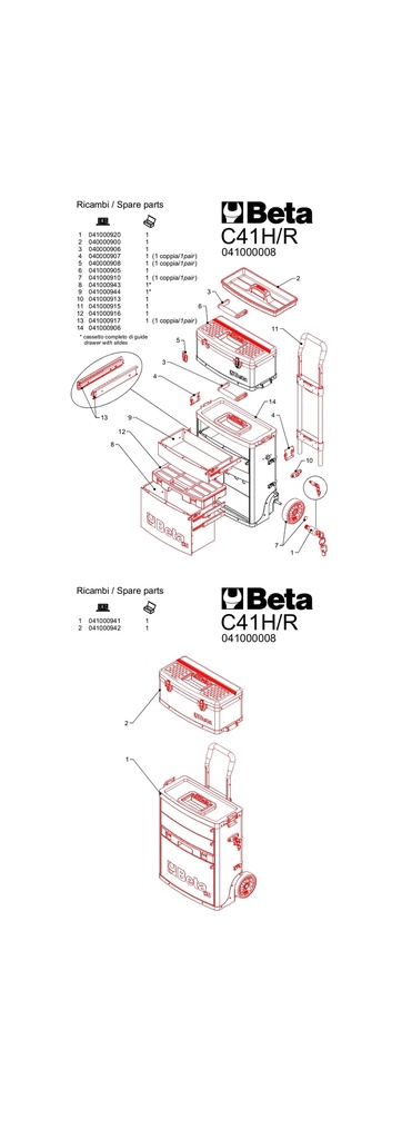 Lade Module Red 3000 voor C41MIH/R