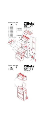 Bovenste Module Red 3000 voor C41MS/R