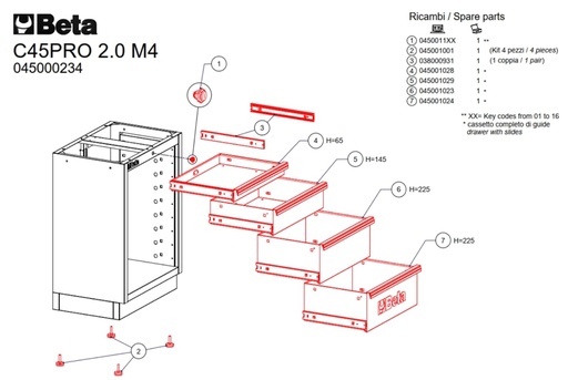 Laden voor C45PRO RM/H225L