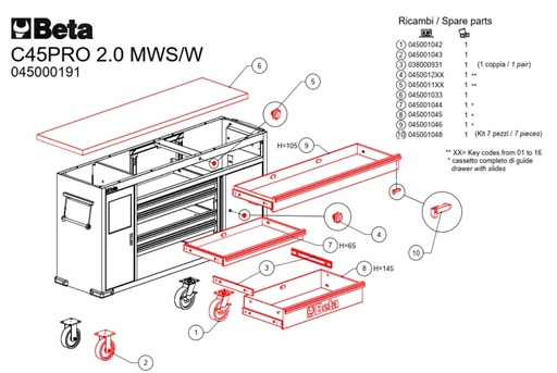 Meerlaags Houten Werkbl. voor C45PRO MWS R/PW