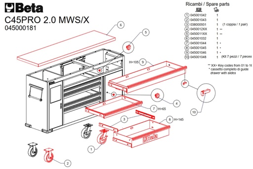 C45pro M7a Rc/h65-laden Voor C45