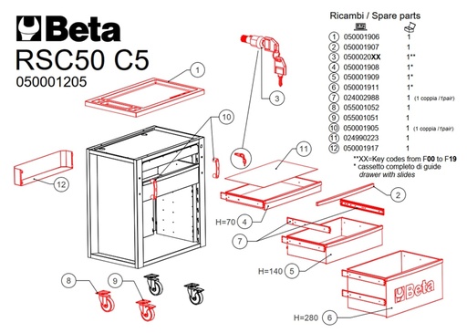 Wielen Voor C55 Ø 100 voor C55 R/G