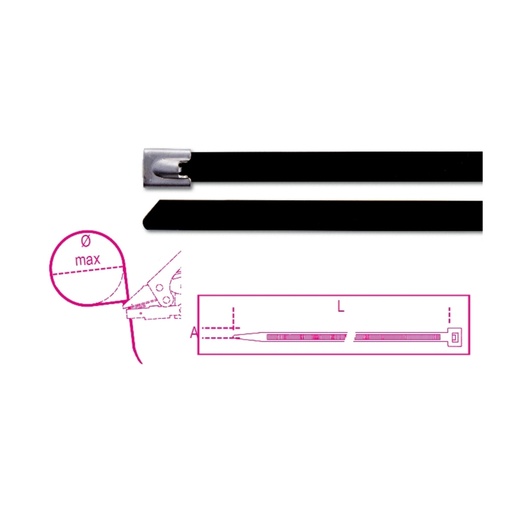 BM 1748-SC Zelfborgende roestvast stalen kabelbinders, zwarte polyester coating