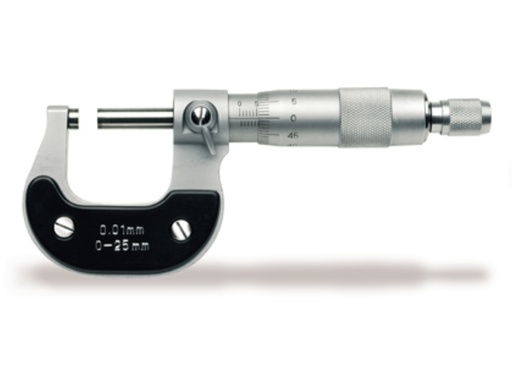 Micrometers en standaards