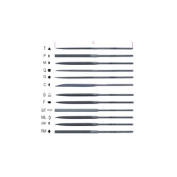 Beta | 1720 | Naaldvijlen, schacht 3 mm