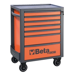 Beta standaard