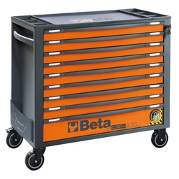 Beta veel ruimte